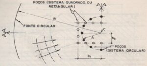 Area-Pequena-com-fonte-circular